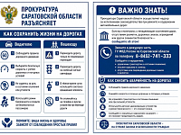 Прокуратура Саратовской области 