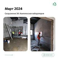 Дневник филиала «Экотехнопарк «Михайловский» Март 2024