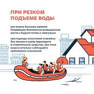 Паводок. Только без паники