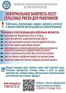 В Саратовской области в апреле 2024 года проходит месячник по противодействию нелегальной занятости